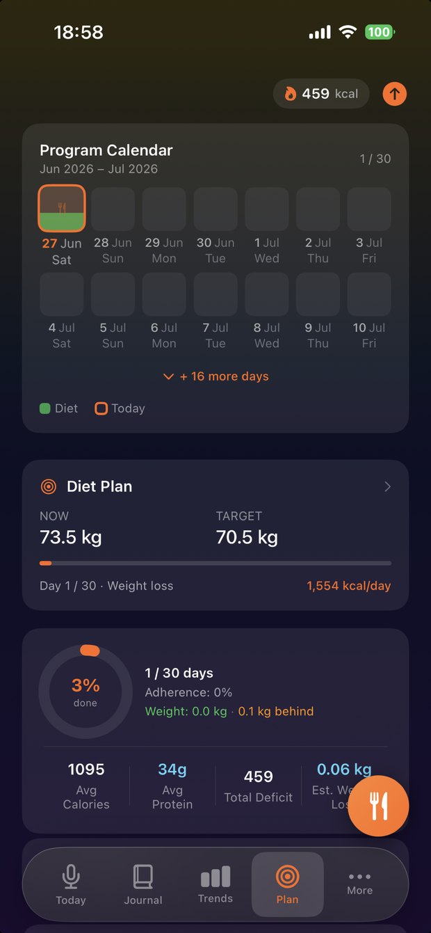 Personalized diet plan and program